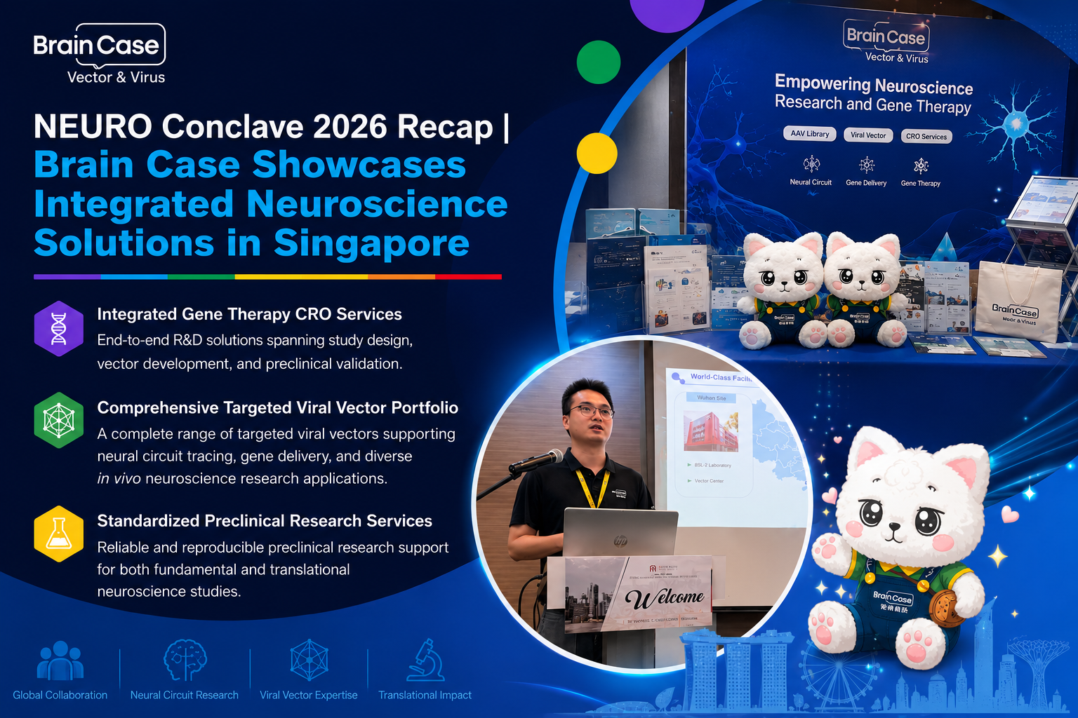 NEURO Conclave 2026 Recap | Brain Case Showcases Integrated Neuroscience Solutions in Singapore